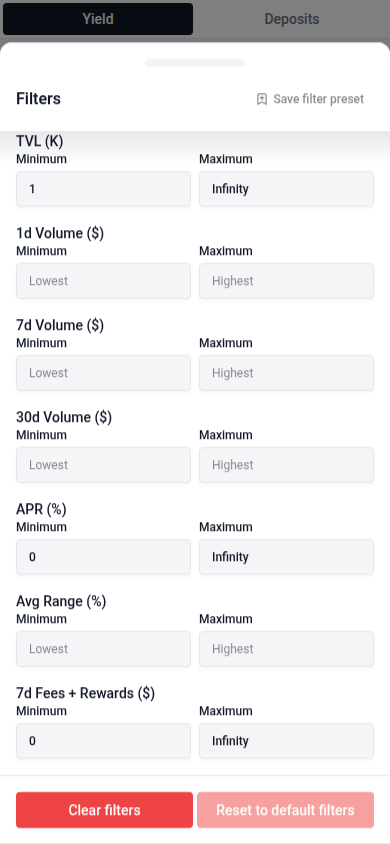 Average range percentage bounds on mobile