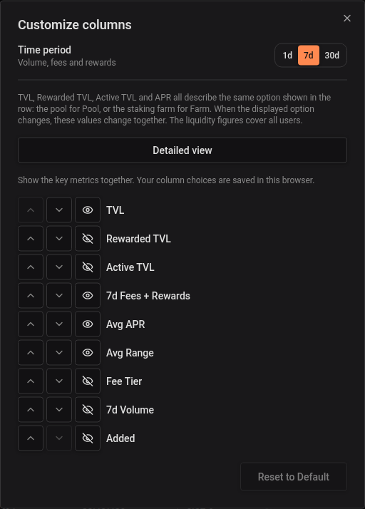Choose the time period and optional columns