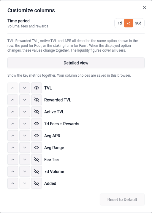 Choose the time period and optional columns