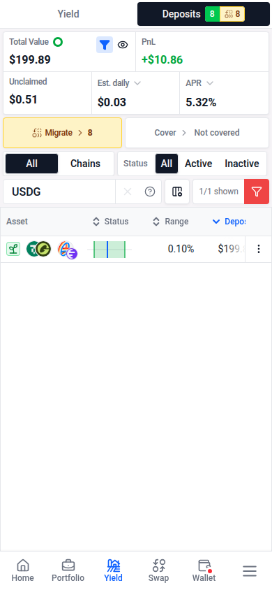 Mobile KPIs following the position search with the funnel button enabled