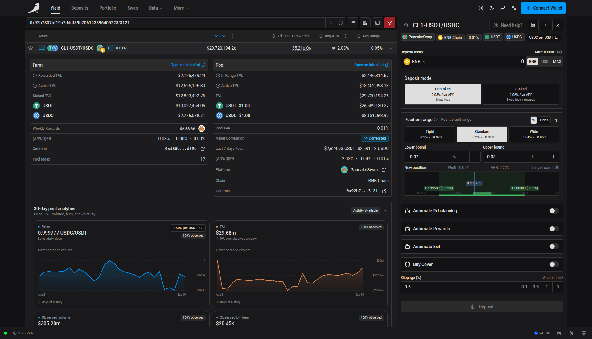 Pool and farm details with Unstaked selected