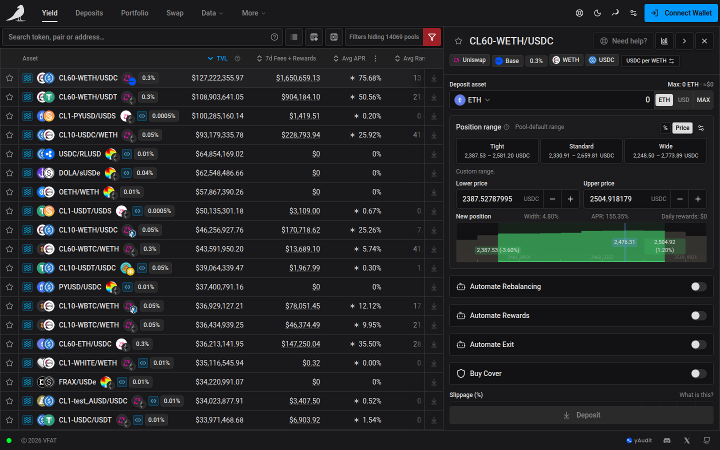 Entering fixed quote-token price boundaries