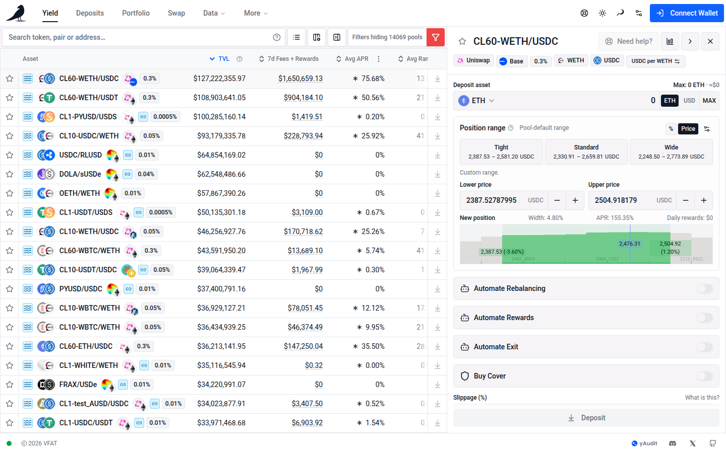 Entering fixed quote-token price boundaries