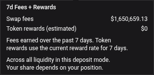 Combined fees and rewards breakdown